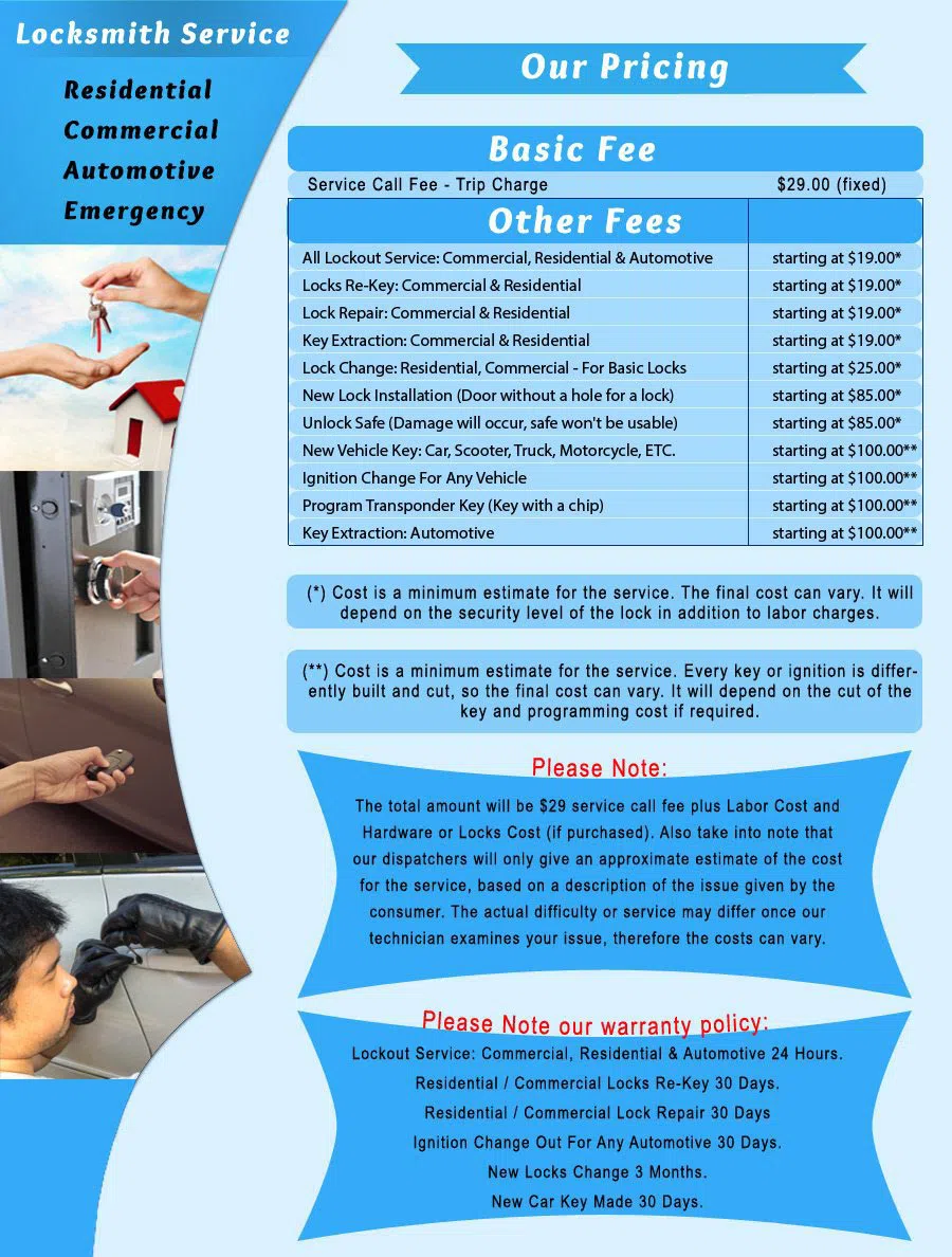 Denver Locksmith Sevice, Denver, CO 303-357-8305